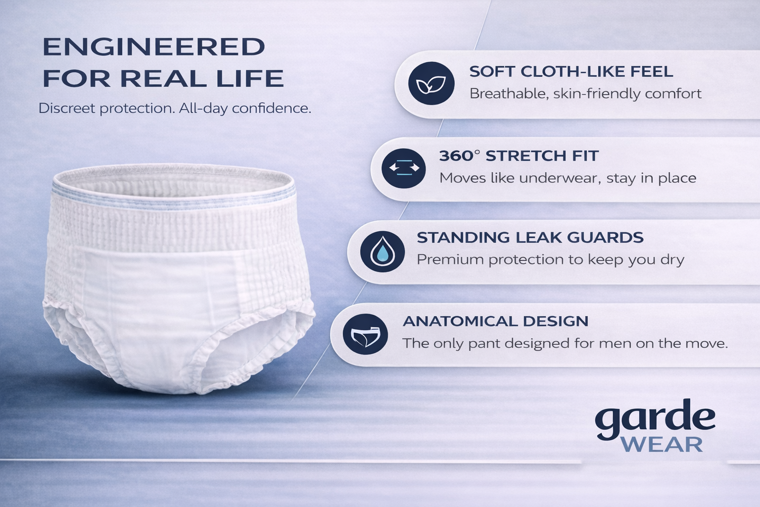 Core Pant — Everyday Bladder Control for Women